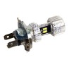 FOCO LED ALUMINIO P/MOTOCICLETA PREMIUM IR0519 H4
