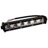 FARO AUX HIPERLED IR-1800 8-80V 18W 1200LM NEGRO